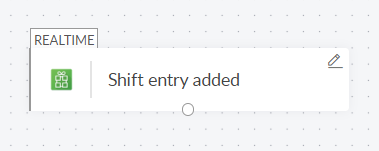Shift entry added