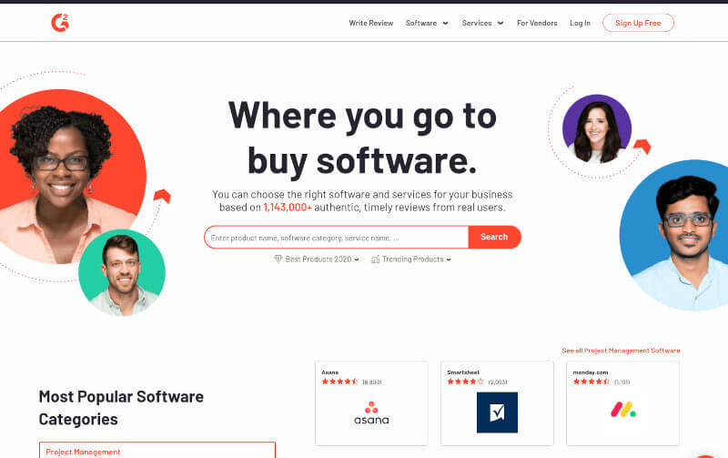 Best Software Review Websites for Small and Medium Business - Loyverse Blog