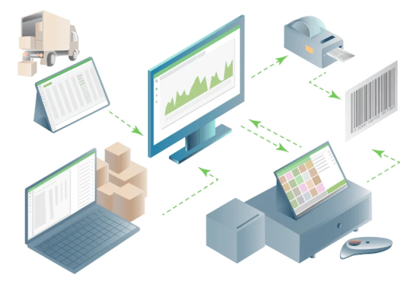 Inventory management