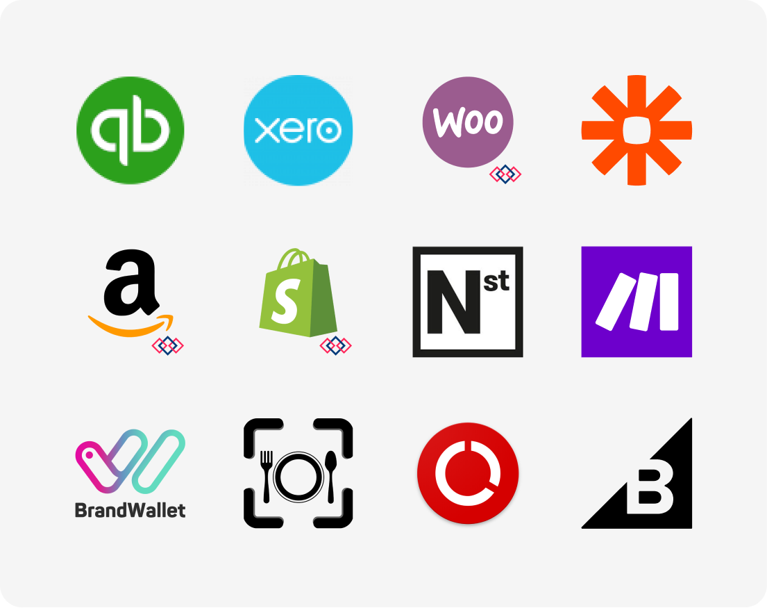 將 Loyverse 連接到您喜愛的應用程式