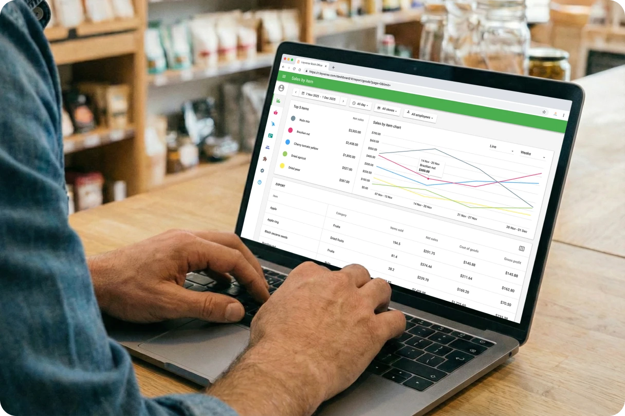 POS Data  Analytics sales in Loyverse Back Office