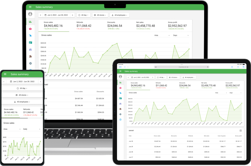 Track your sales with Loyverse POS app