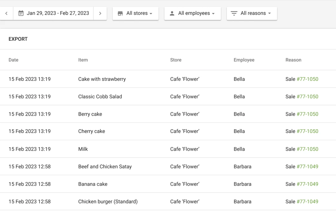 Inventory history with Loyverse POS