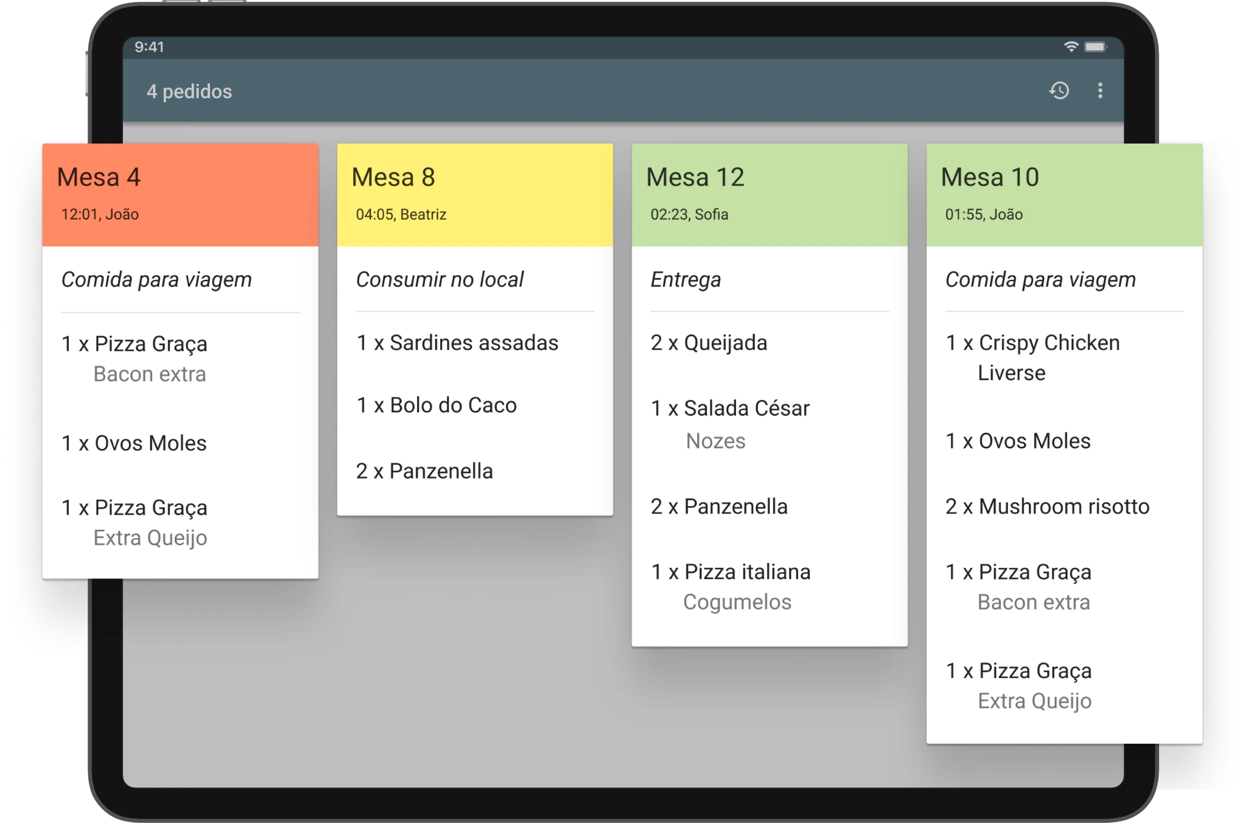 Sistema KDS para Cozinha