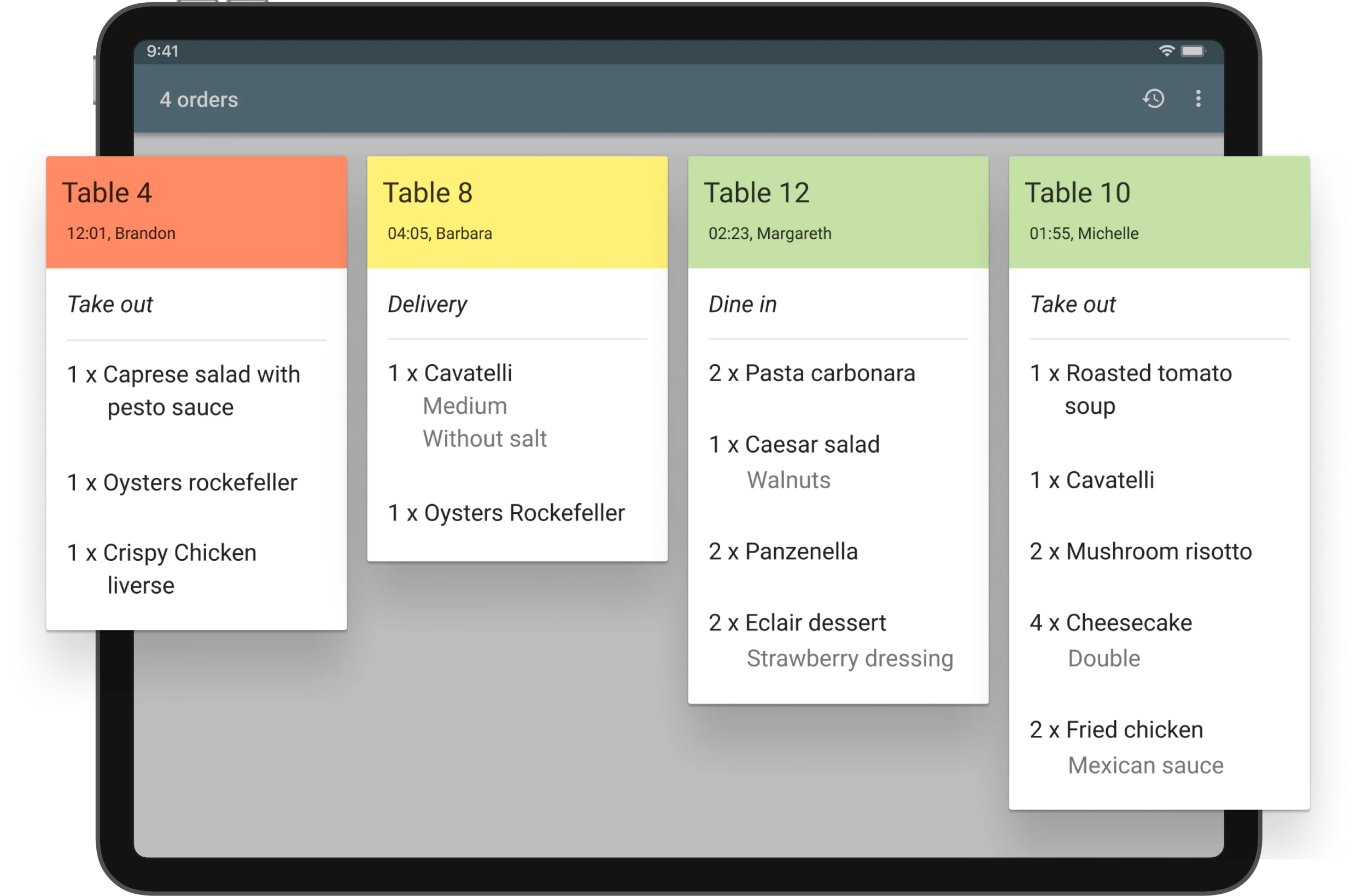 Kitchen Display System for Restaurants - Loyverse POS