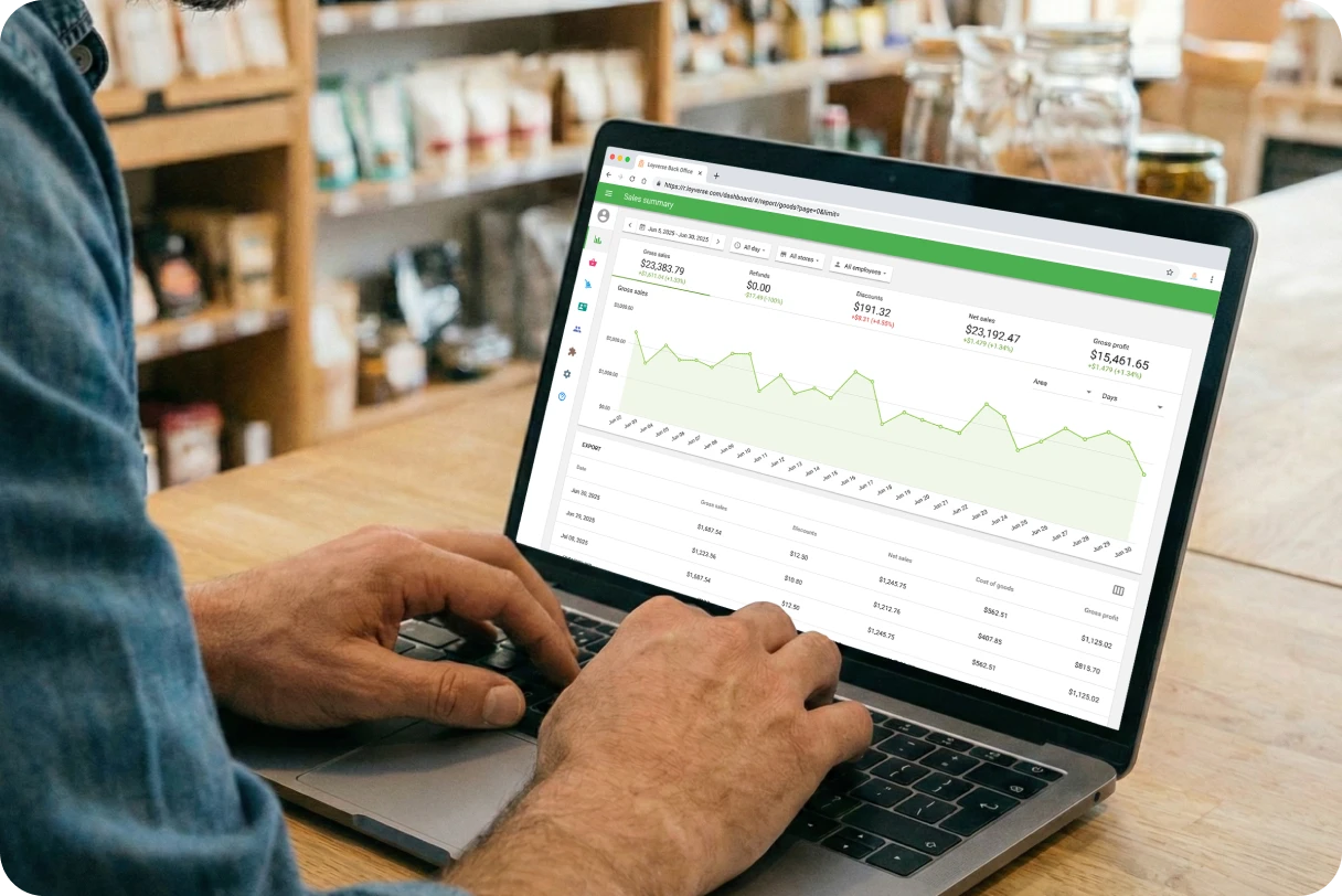 Sales analytics