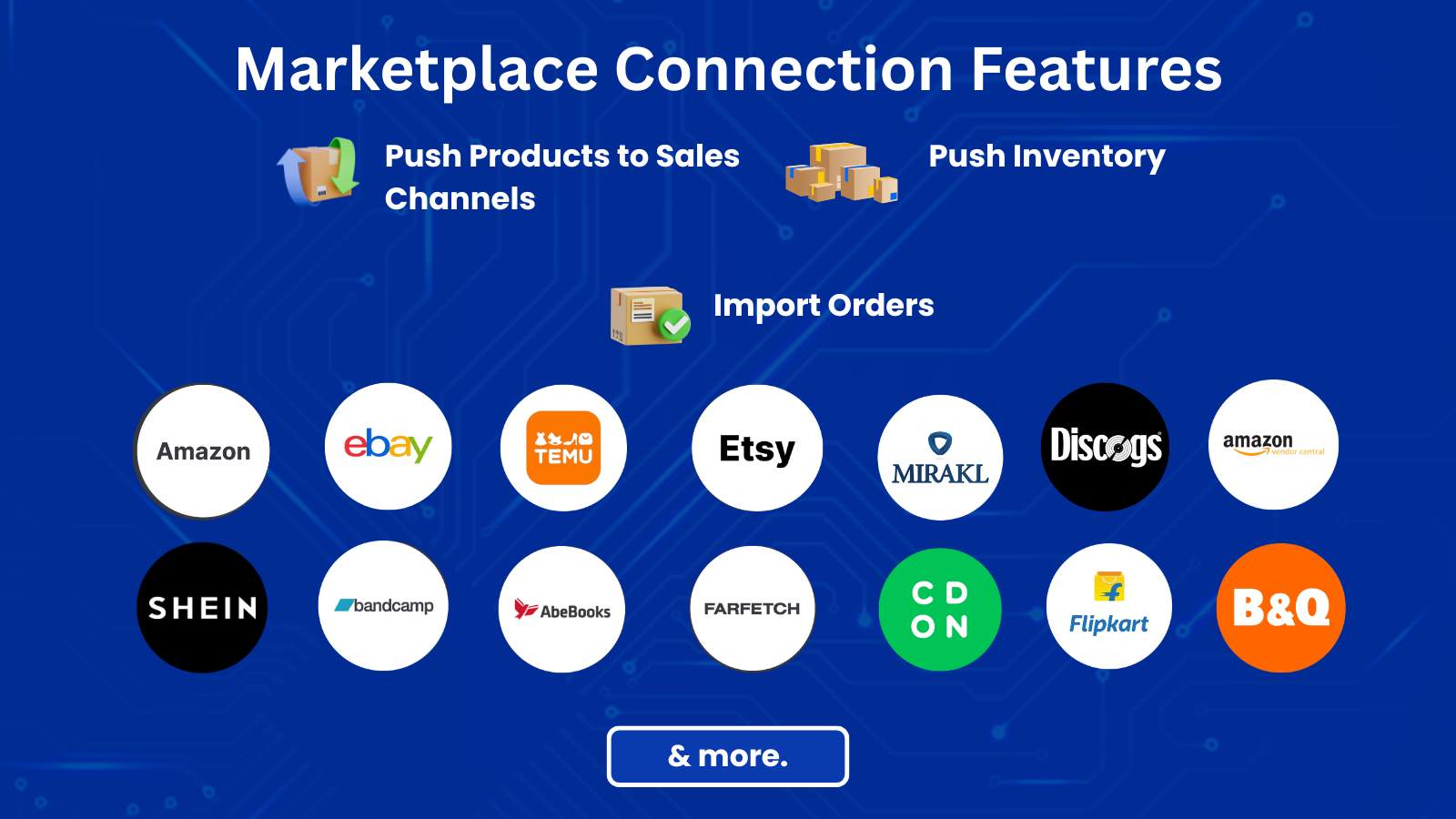Commercium Connection