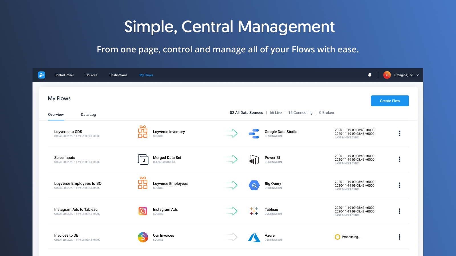 simple central management