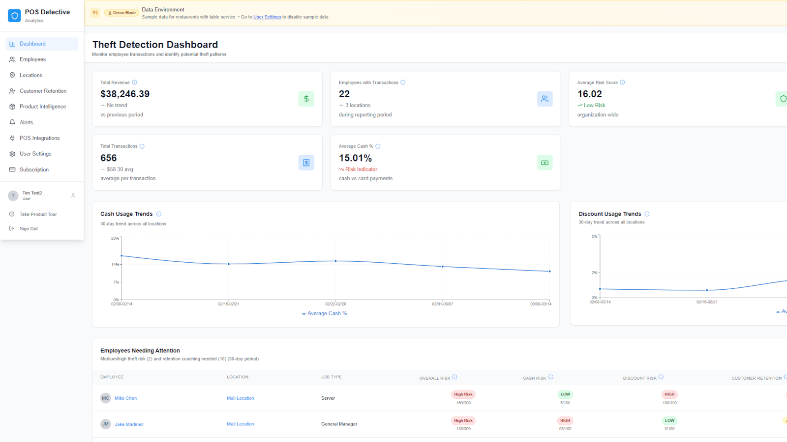 POS Detective dashboard