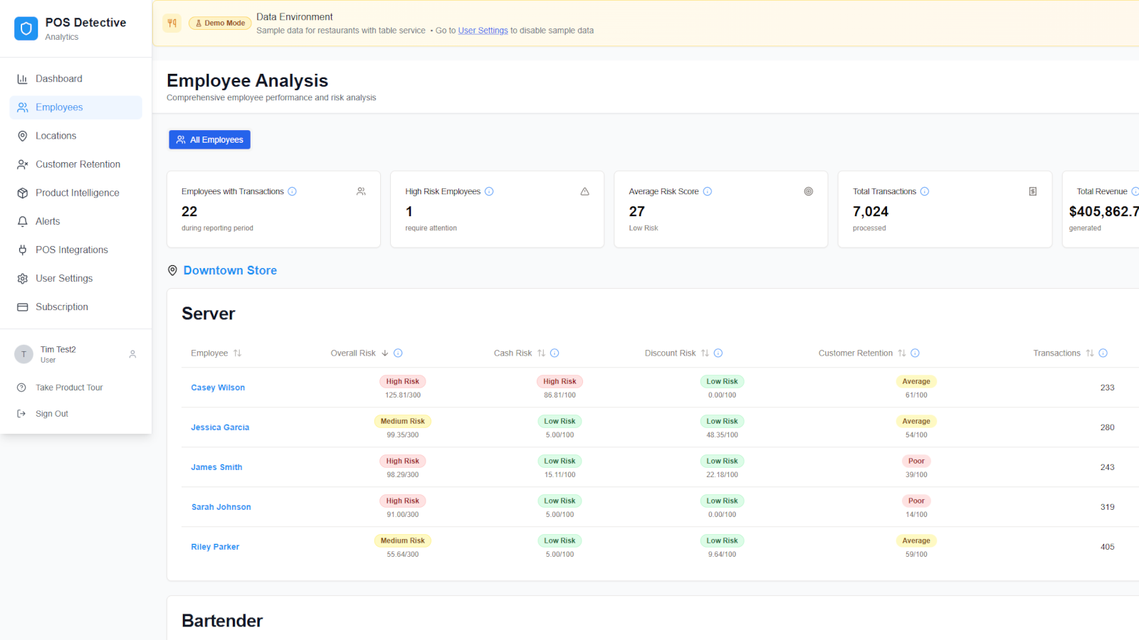 POS Detective employees