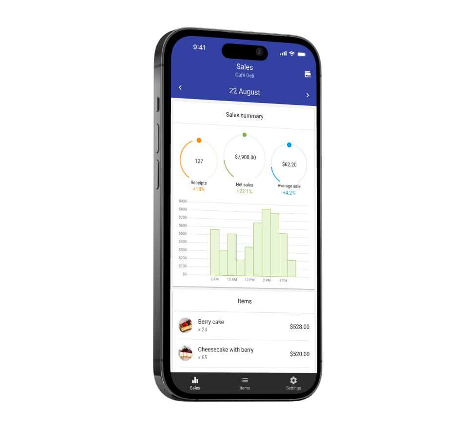 Loyverse Dashboard