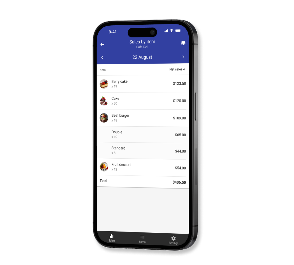 Loyverse Dashboard